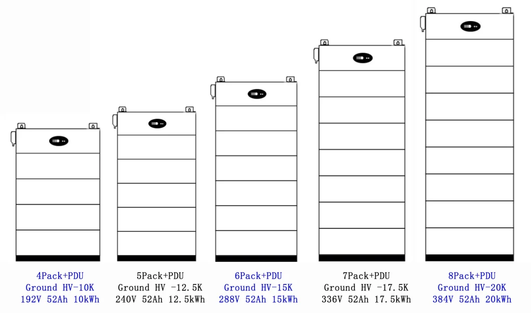 10kwh 192V High Voltage 10kwh Vtage High Voltage LiFePO4 Lithium Battery Factory Price